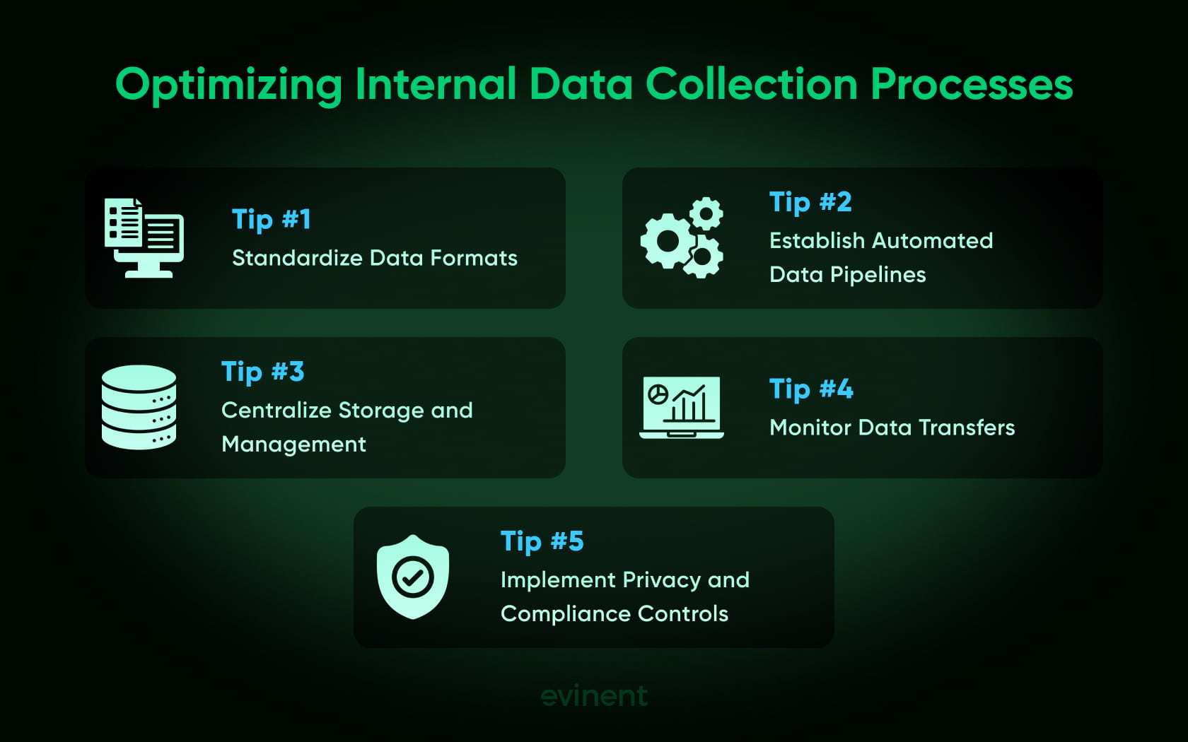 optimizing internal data collection processes